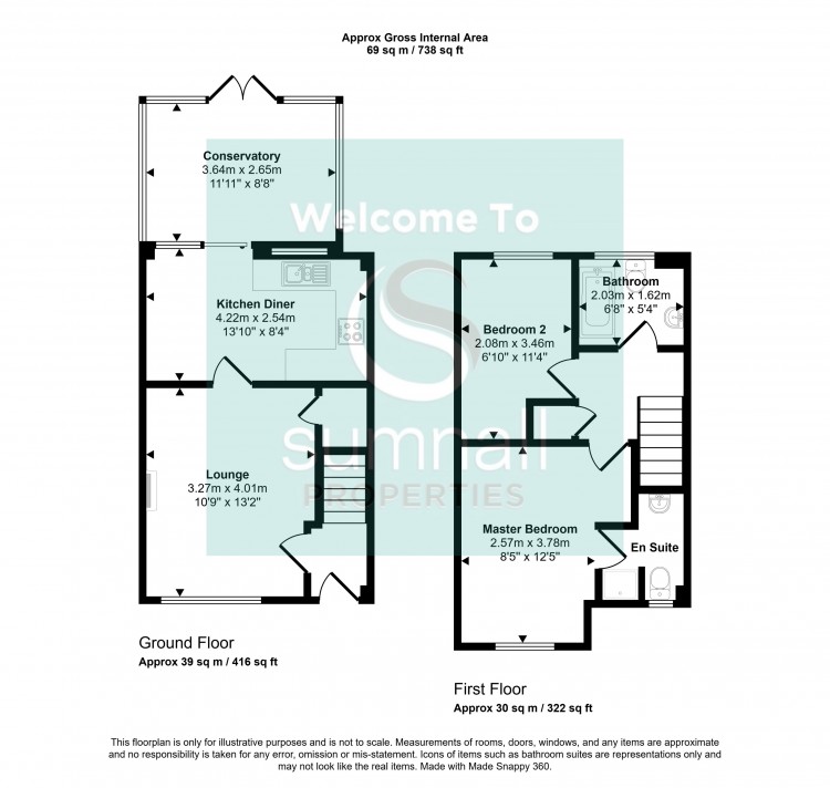 Images for Manor Rise, Lichfield